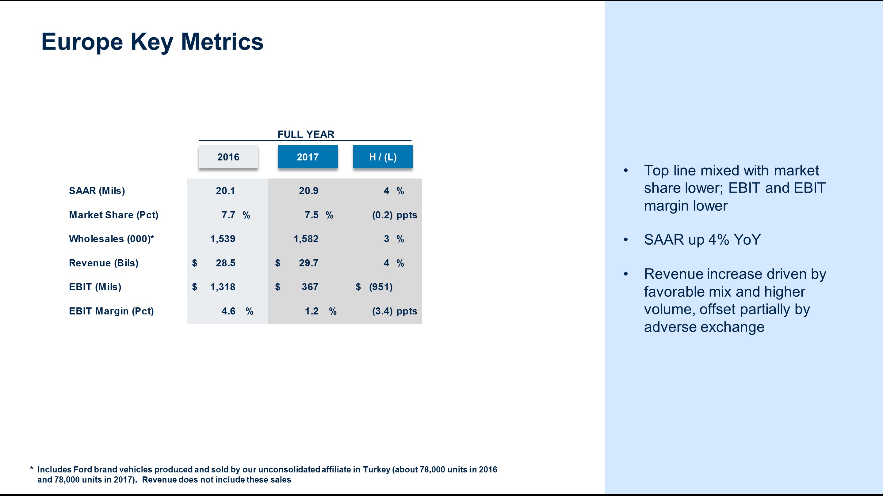 a2017eurmetrics7.jpg