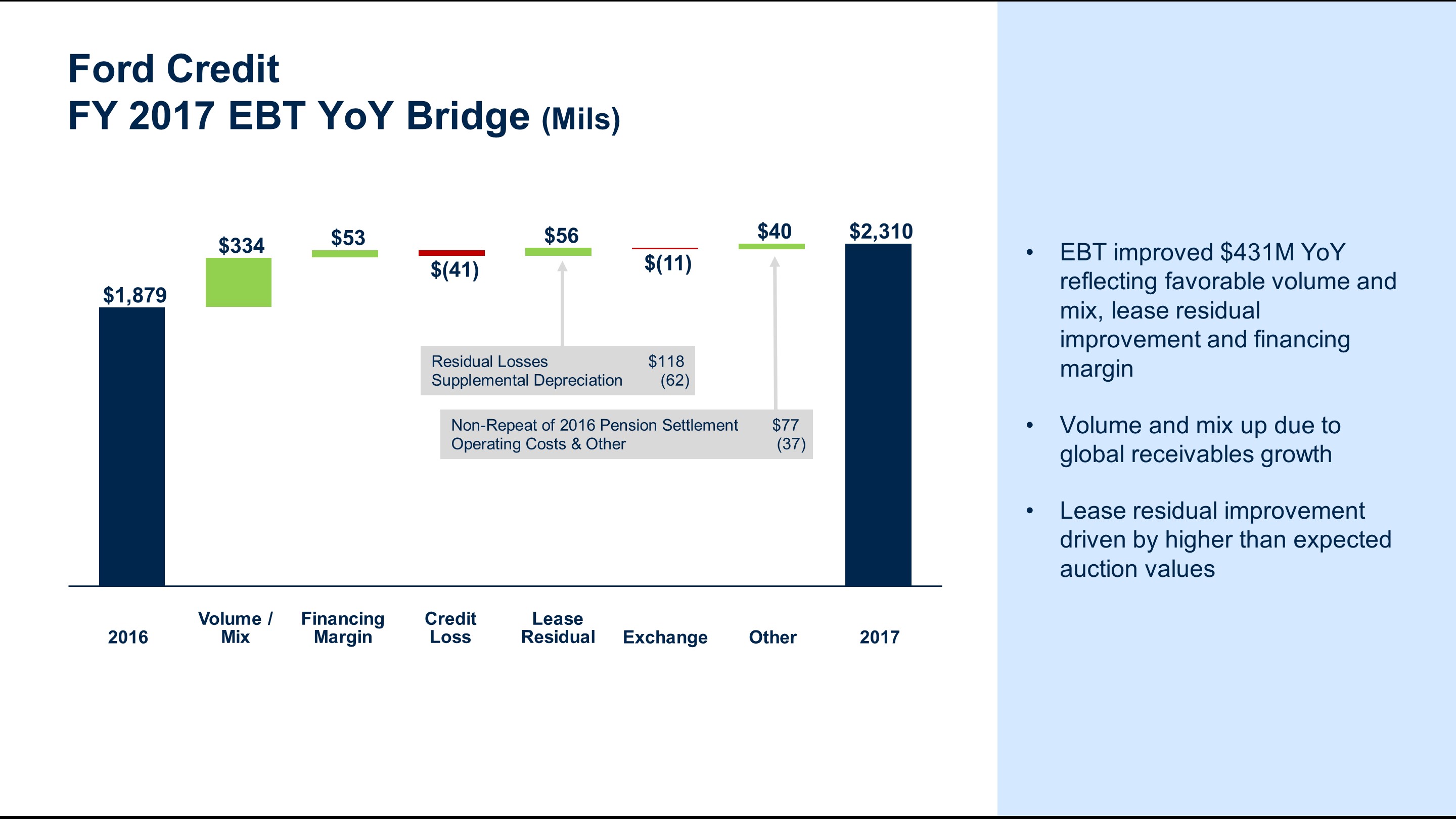 a2017fcebtbridge7.jpg