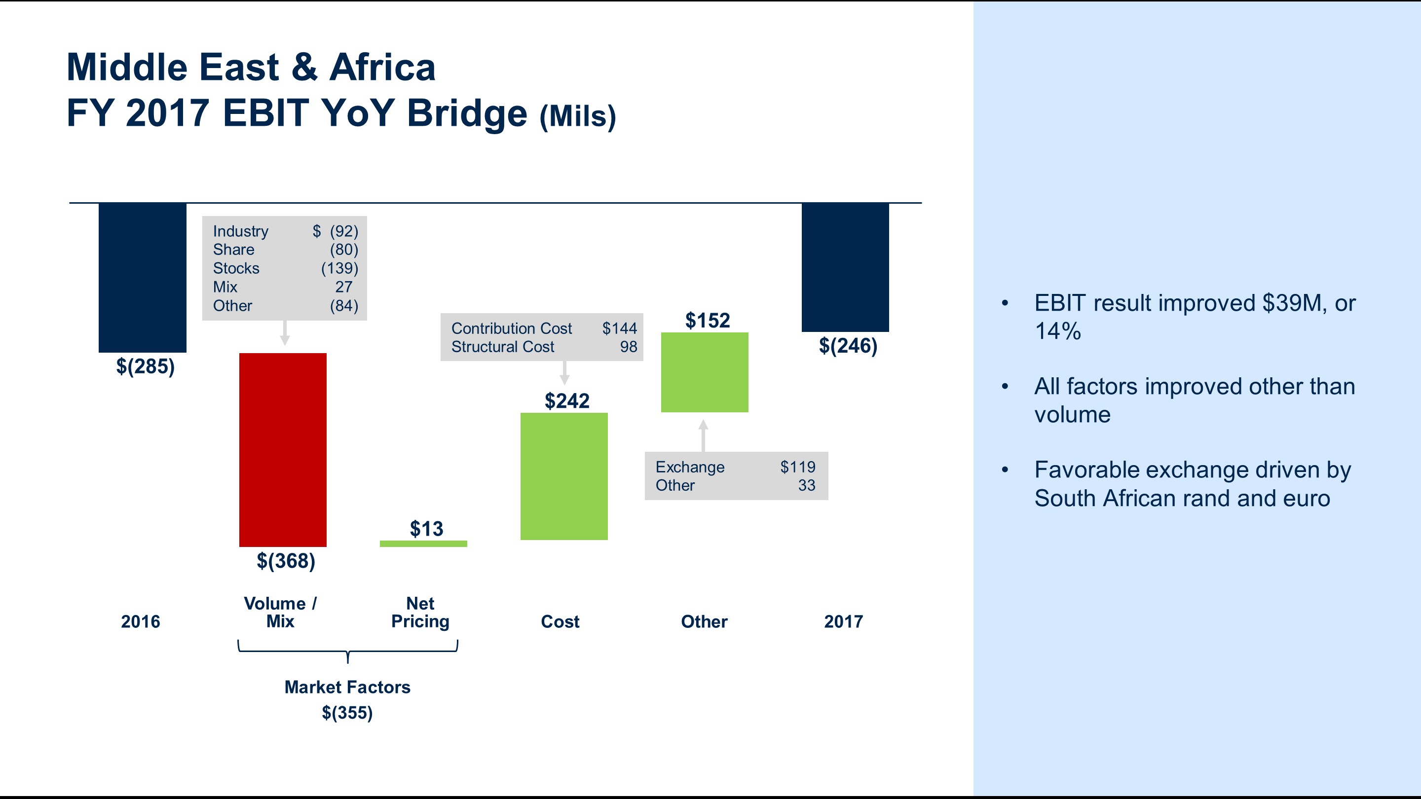 a2017meaebitbridge7.jpg