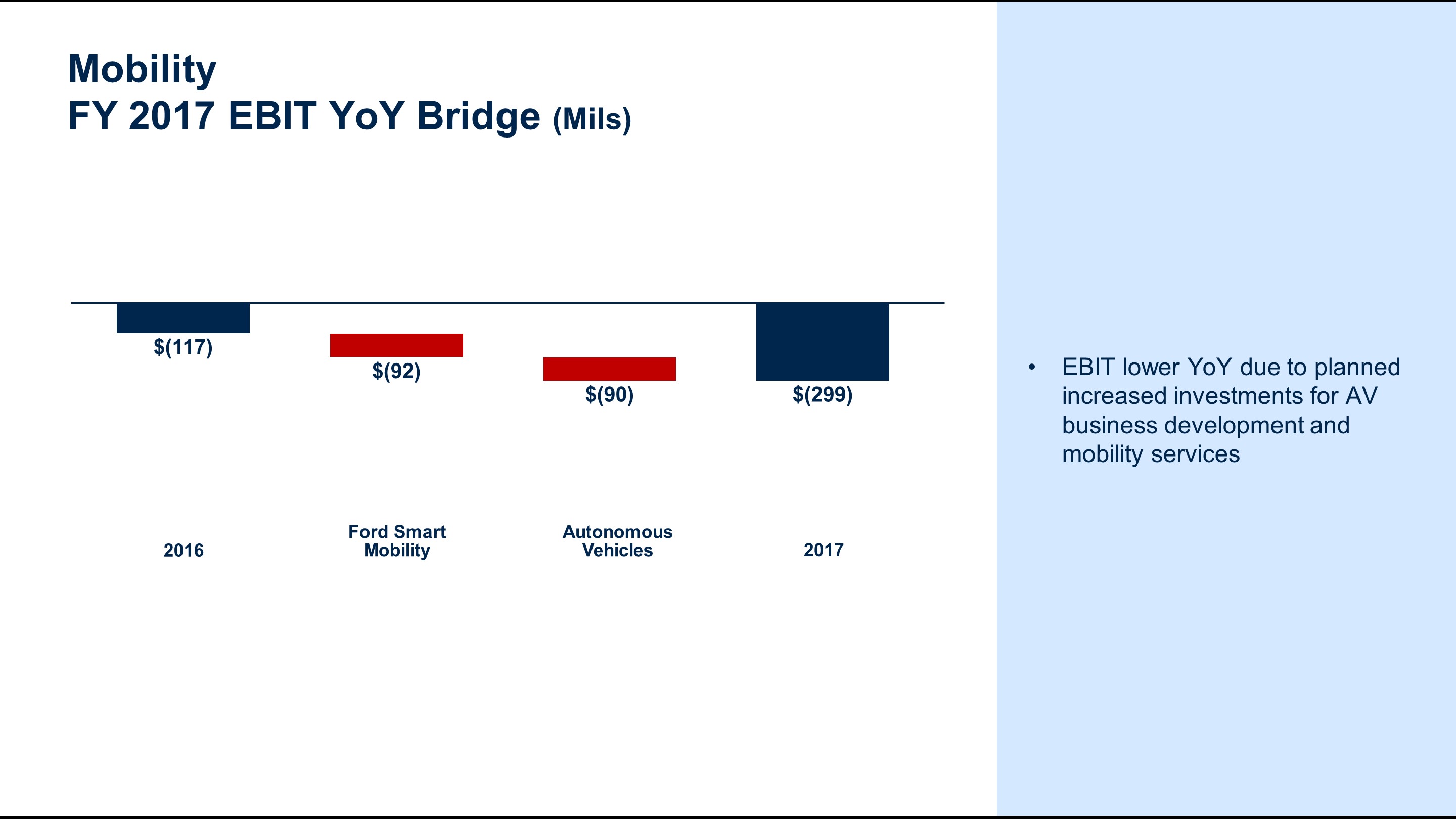 a2017mobebitbridge7b.jpg