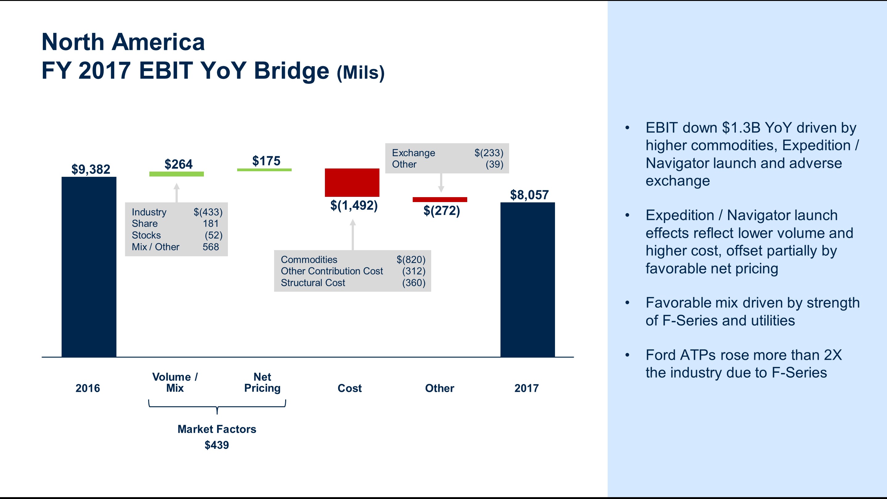 a2017naebitbridge7.jpg