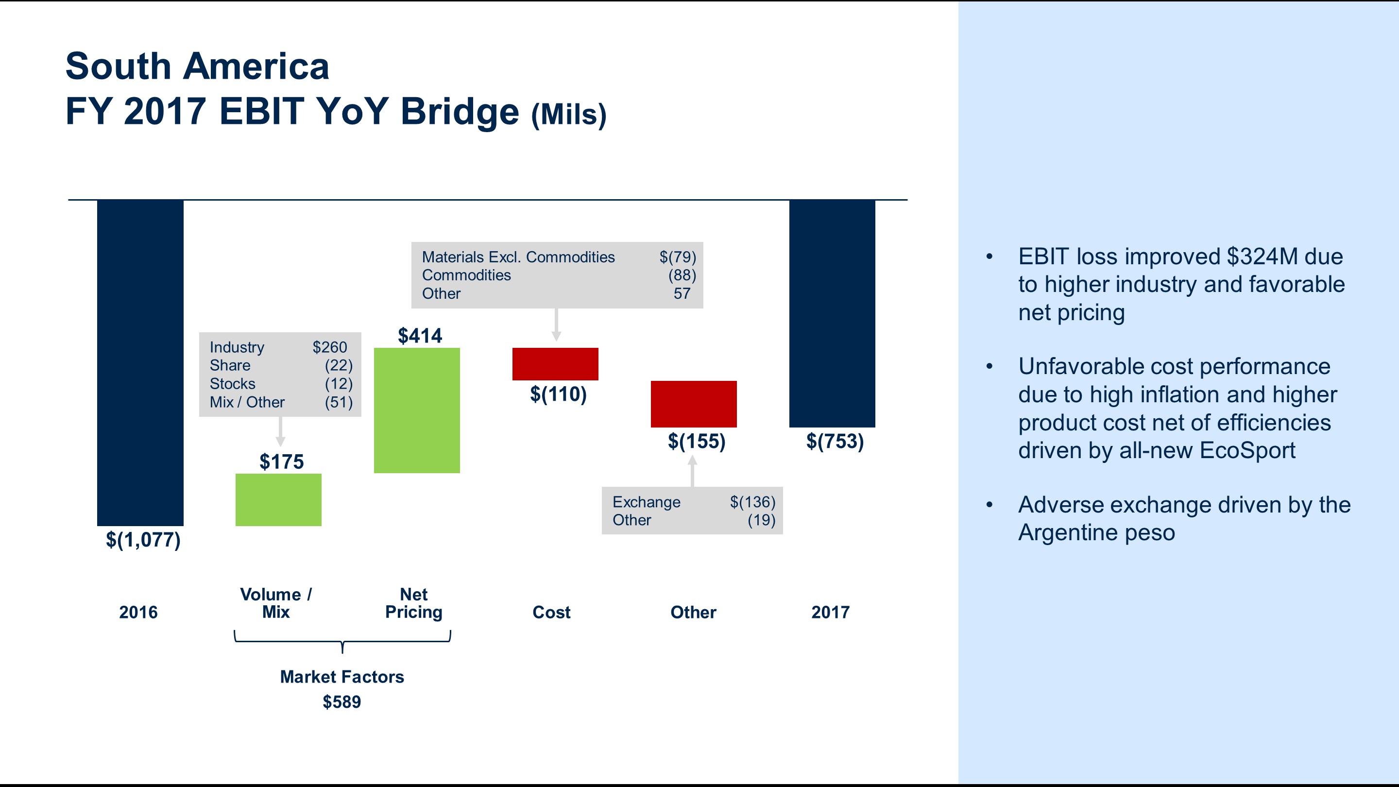 a2017saebitbridge7a.jpg