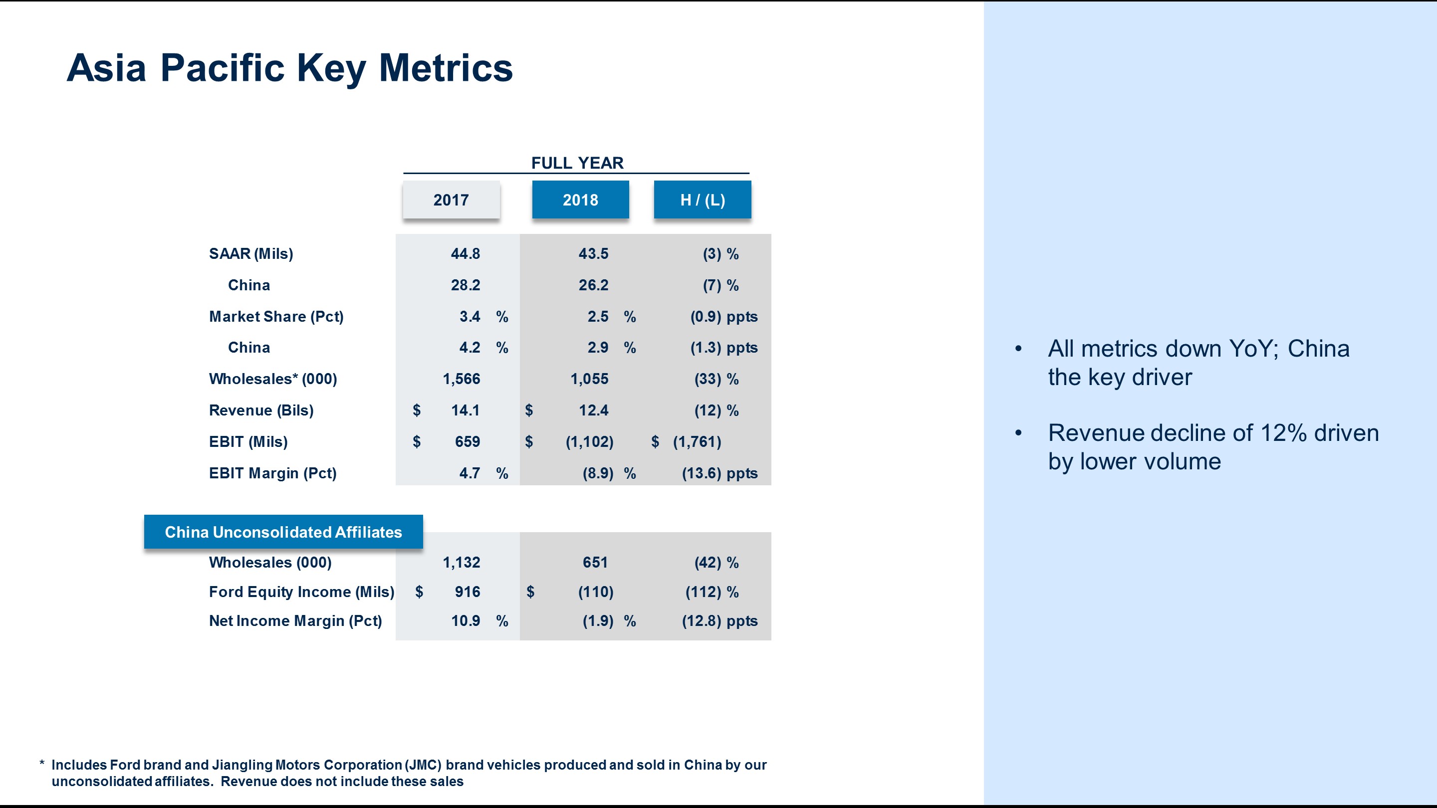 a2018apmetrics7.jpg