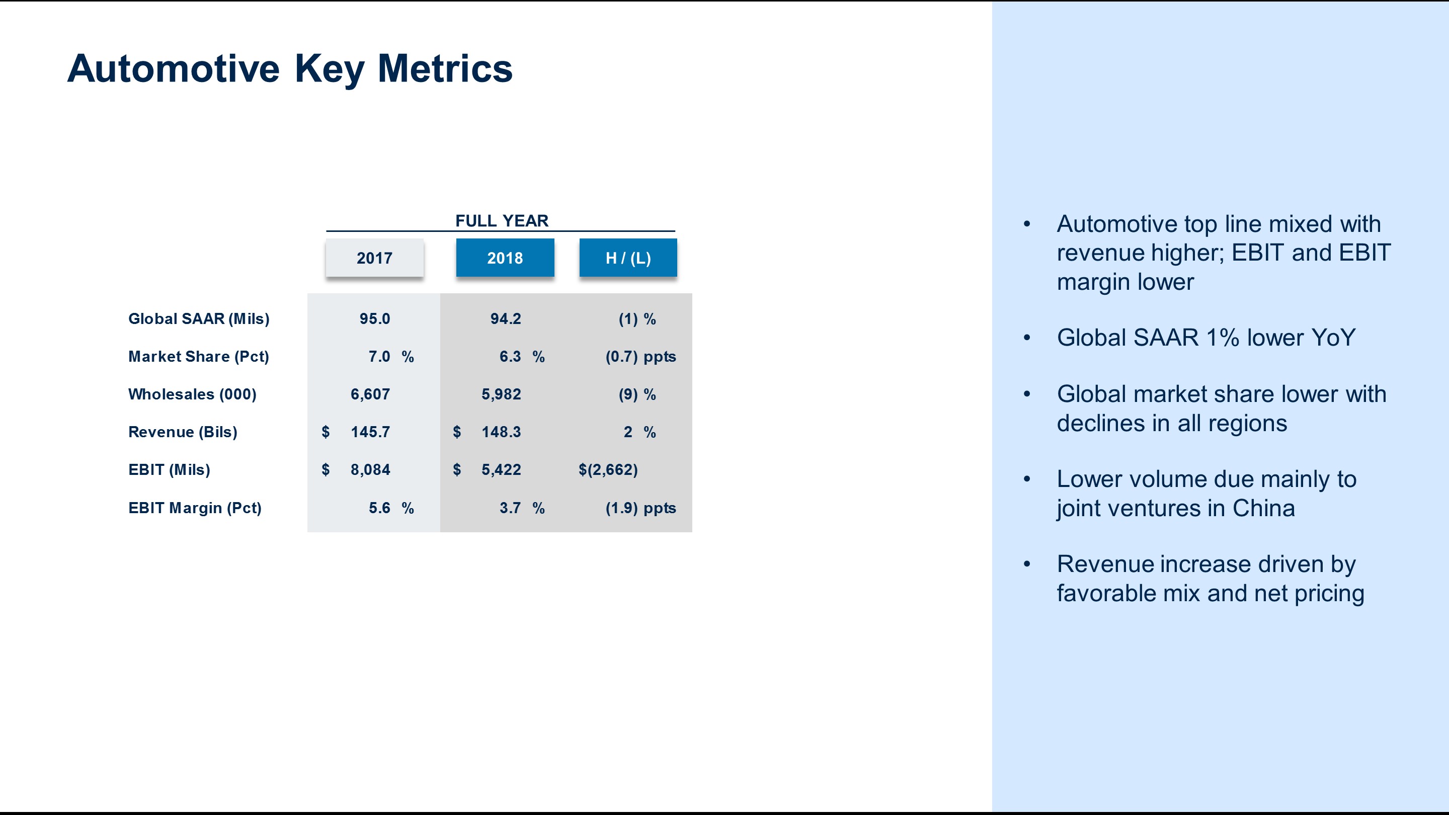 a2018autometrics7.jpg