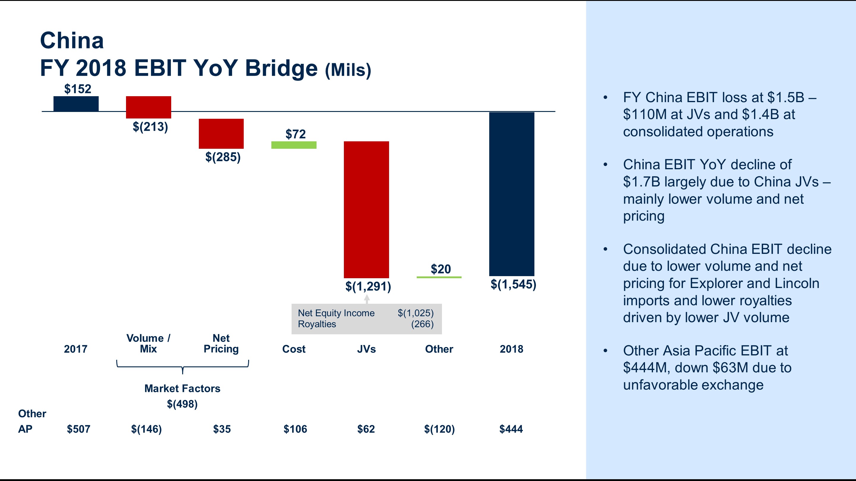 a2018chinaebitbridge7.jpg