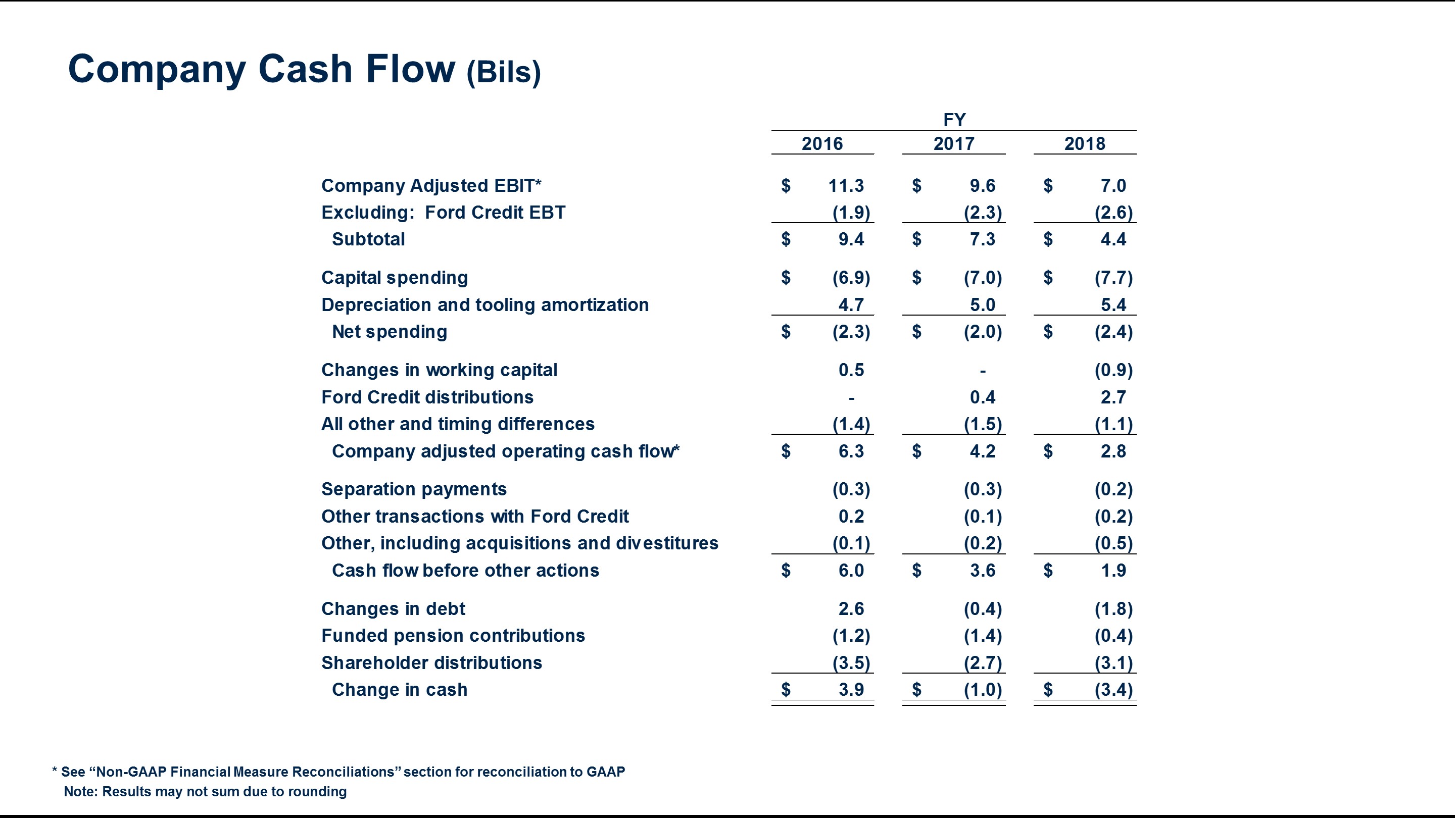 a2018cocash7.jpg