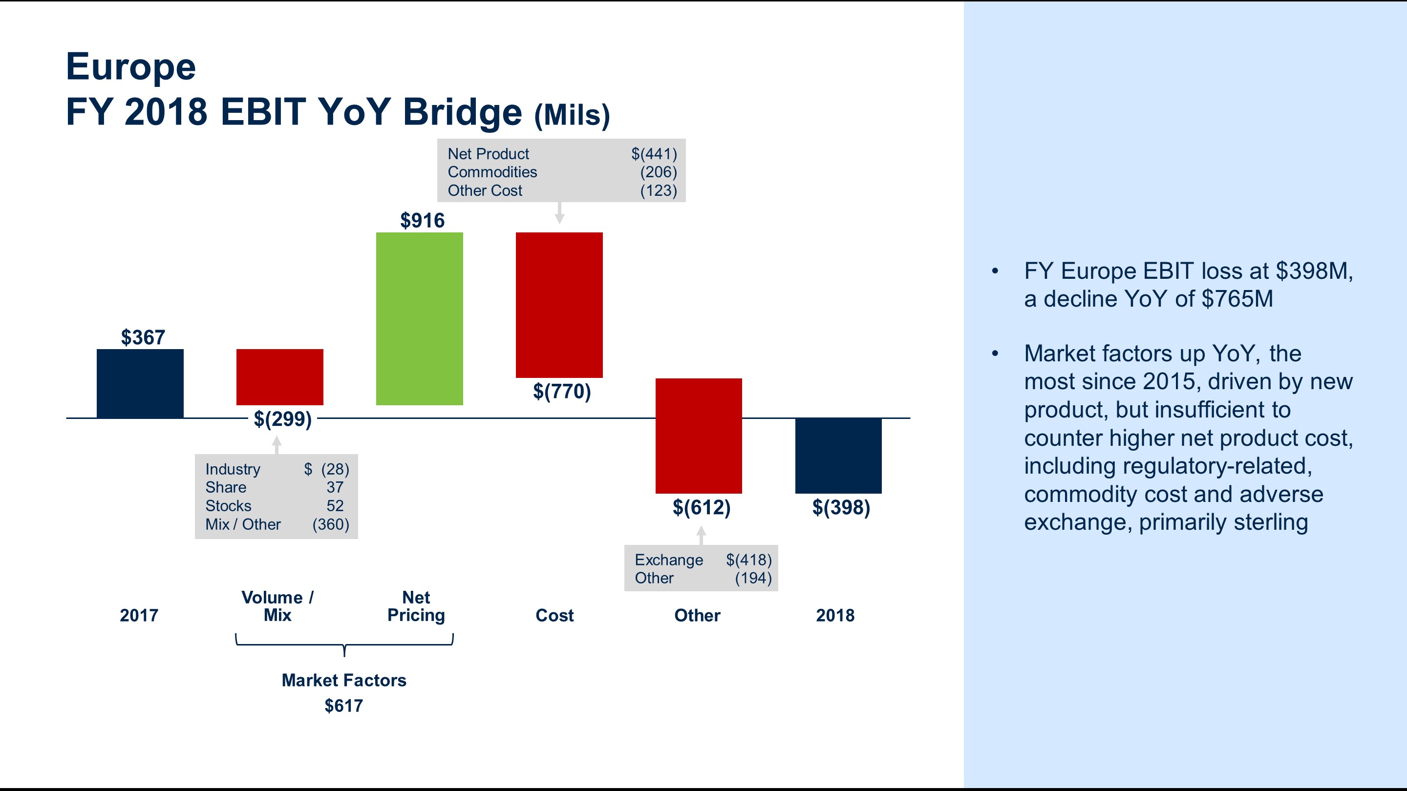 a2018eurebitbridge7.jpg