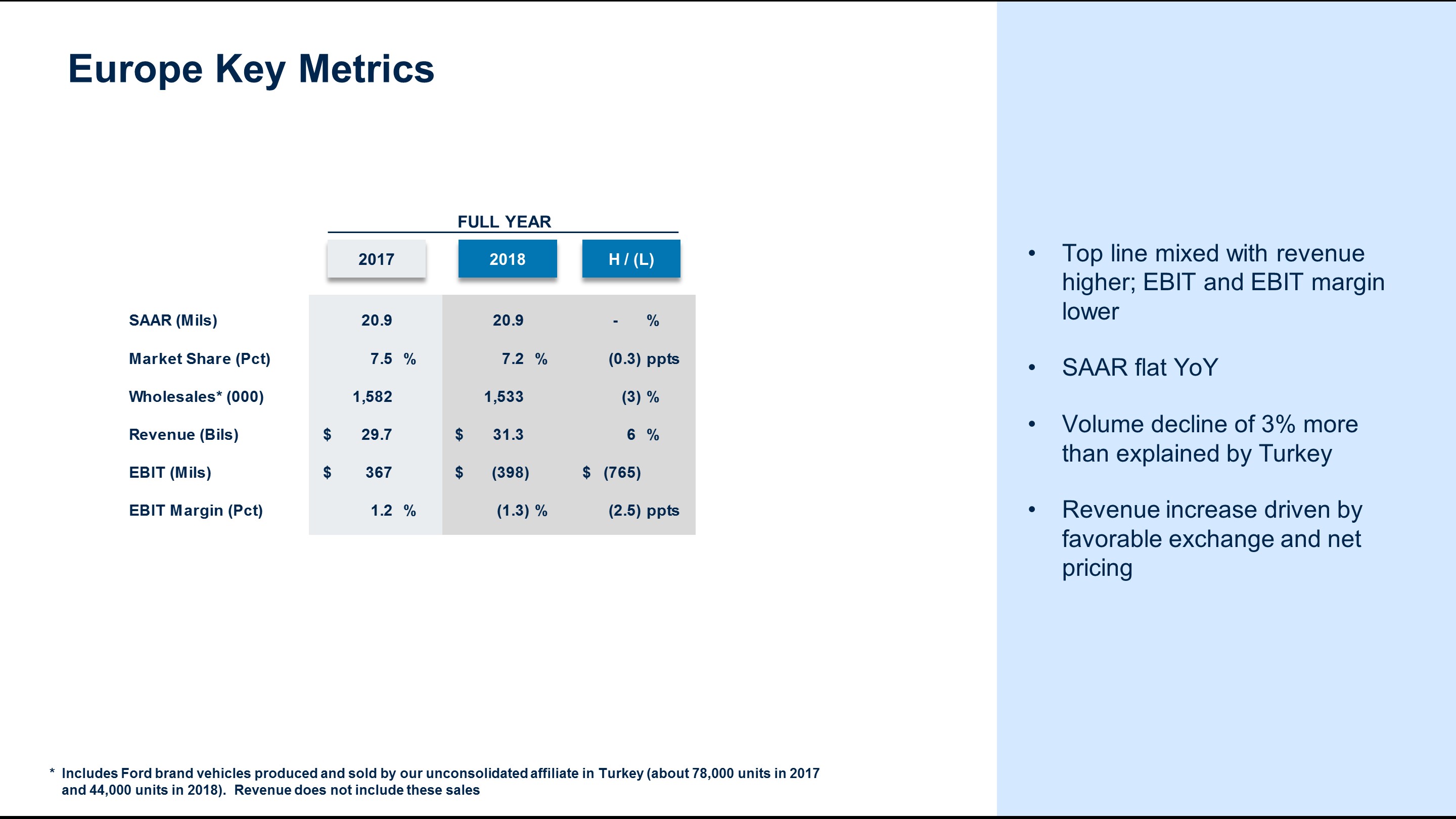 a2018eurmetrics7.jpg