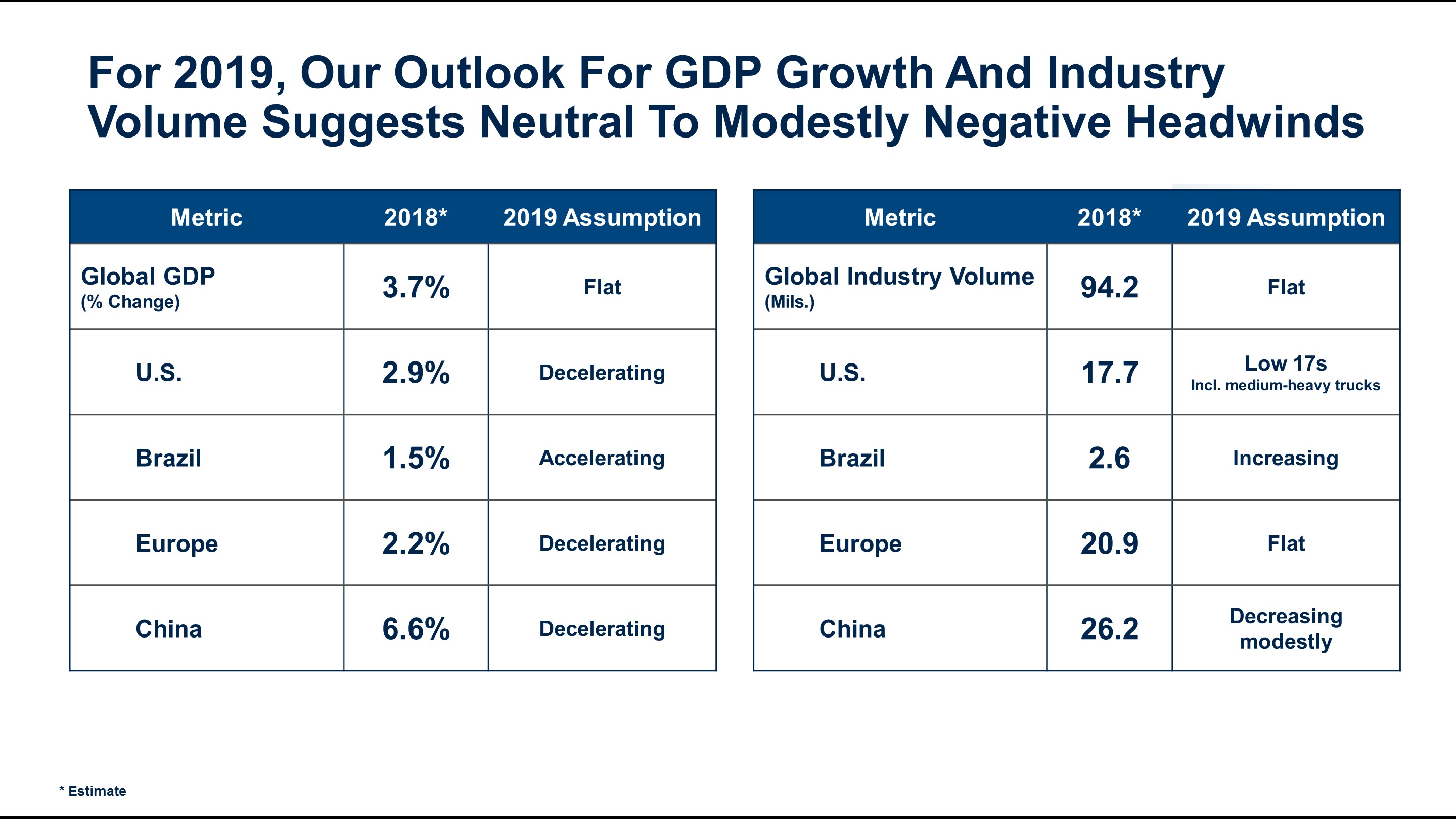 a2018extfactorassumptions7c.jpg