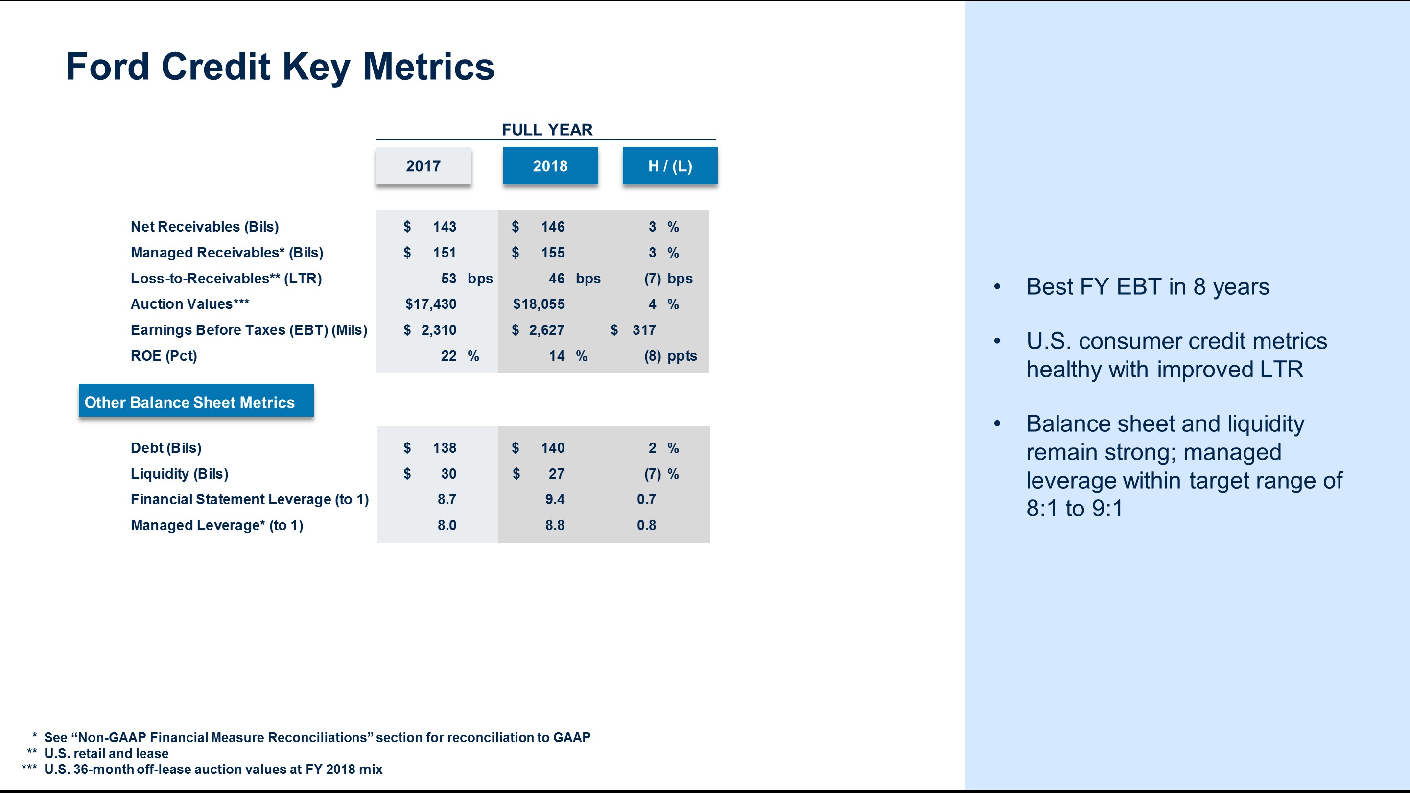 a2018fcmetrics7.jpg