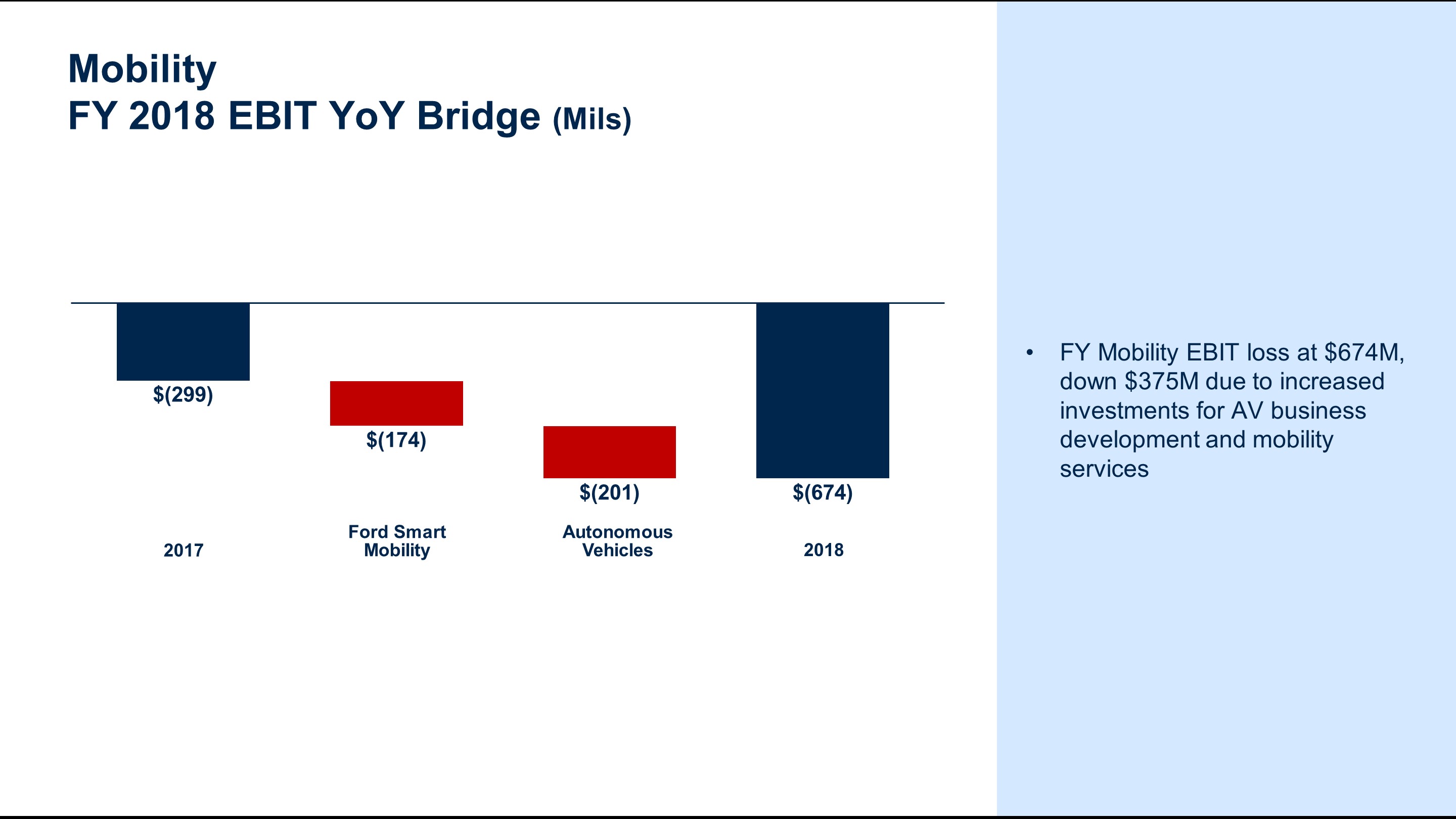 a2018mobebitbridge7b.jpg