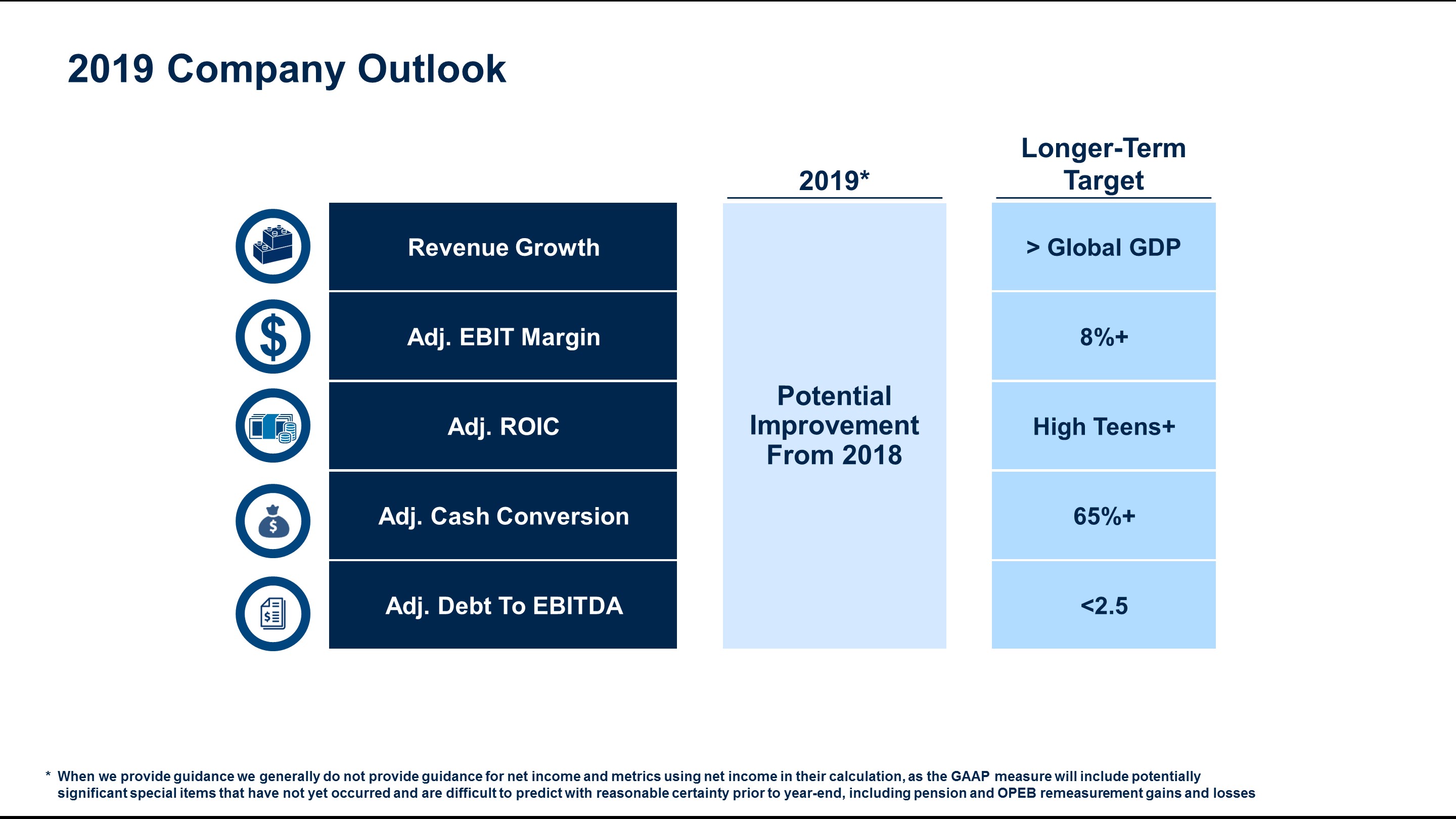 a2018outlook7e.jpg