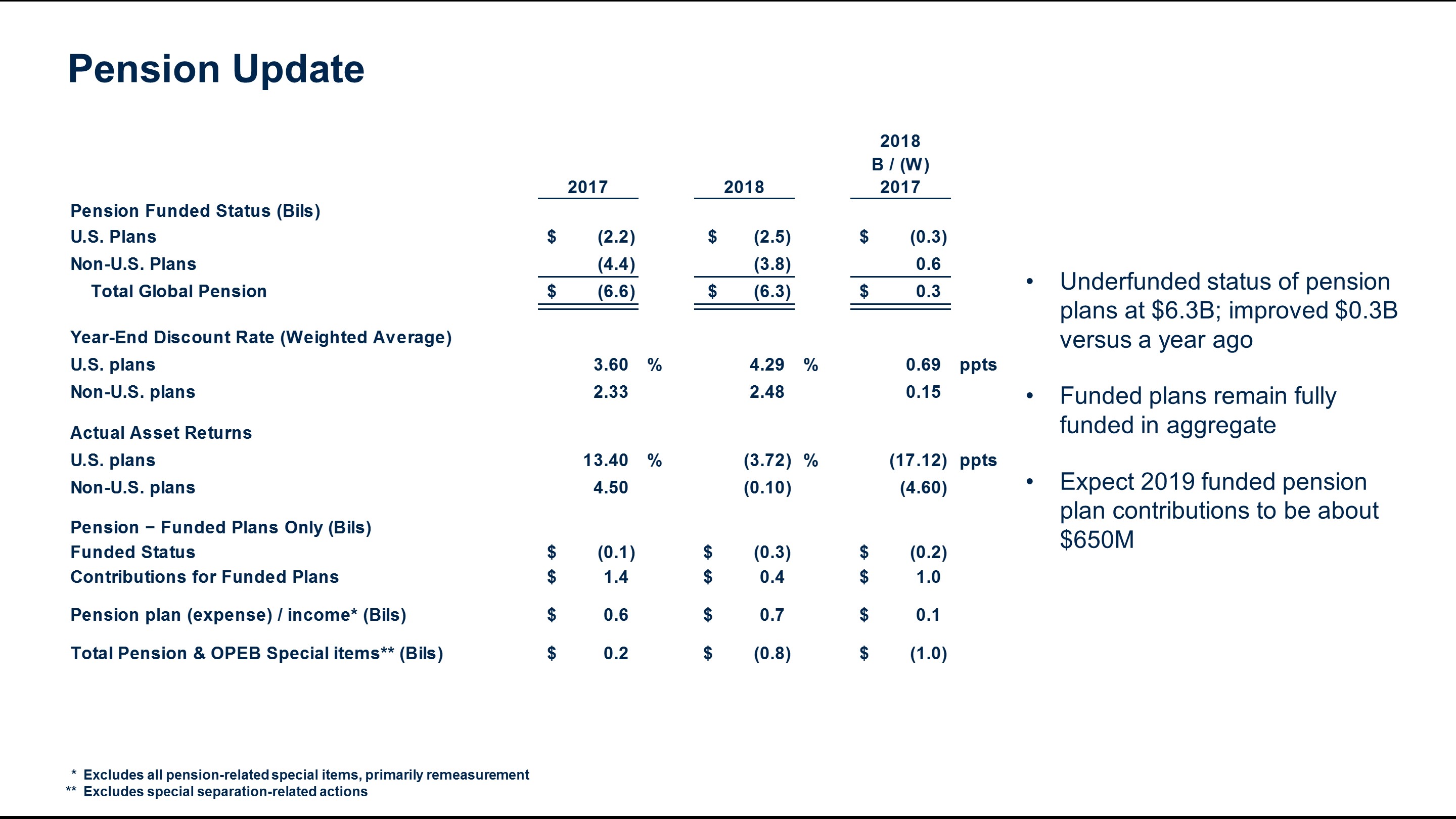 a2018pension7a.jpg