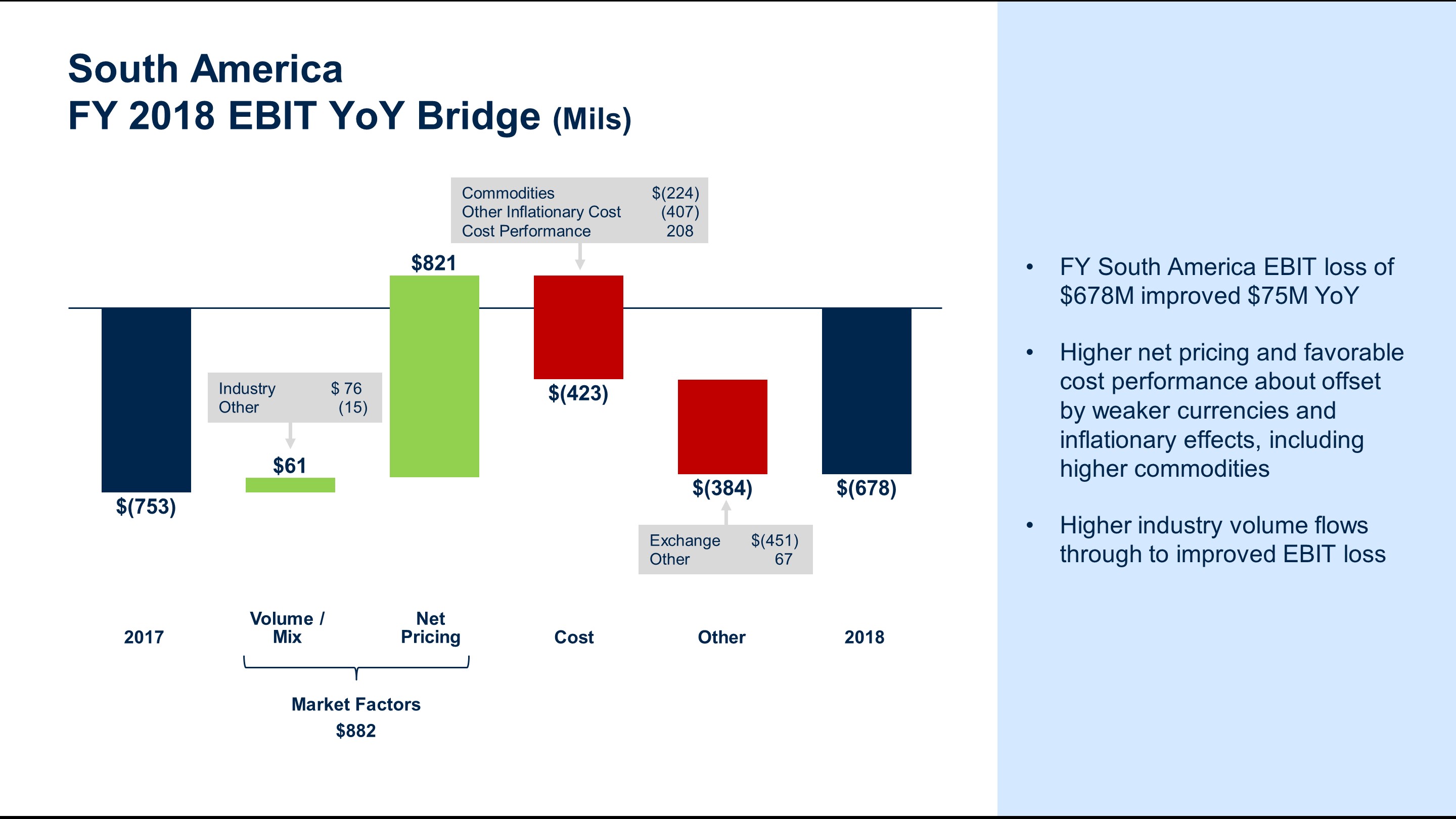 a2018saebitbridge7.jpg