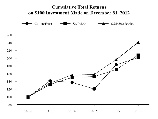 chart-48339693efbb58579eca04.jpg