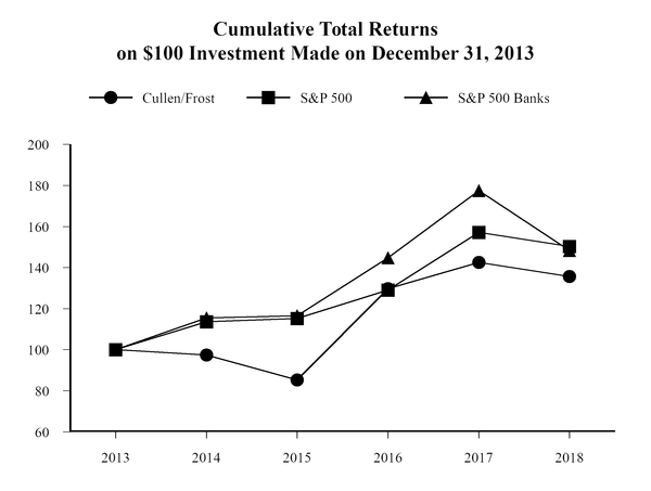 chart-8b9e5b8fe3475bc09e9.jpg