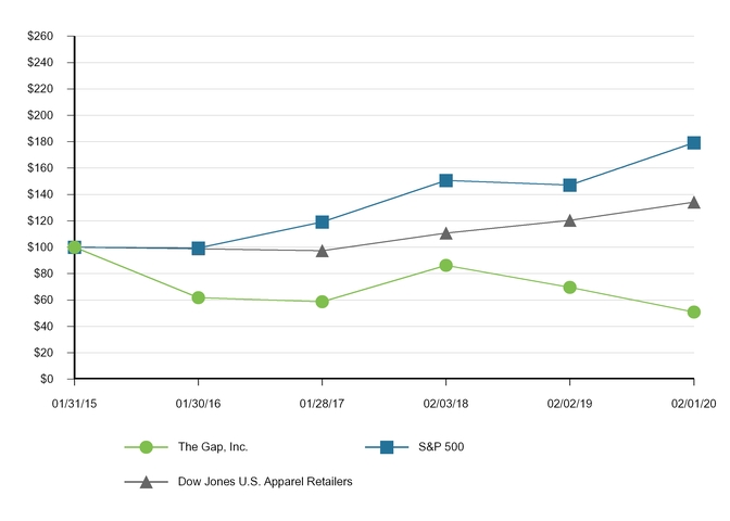 chart-592ca5eebe655da59cb.jpg