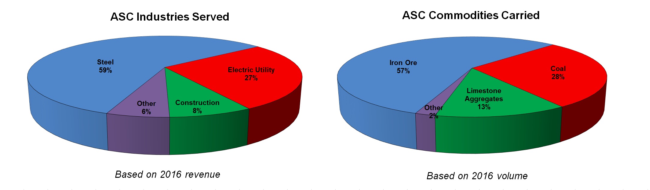 ascitem1a02.jpg