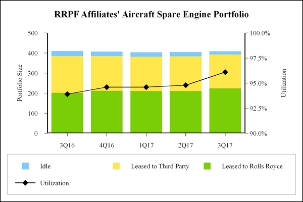 gatx20170630_chart-49844a01.jpg