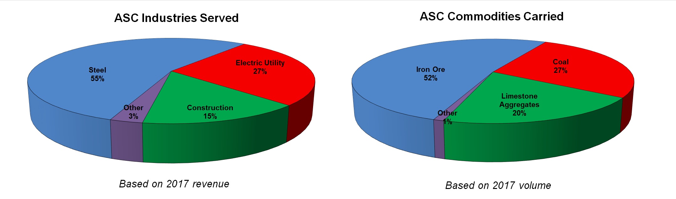 item1asca07.jpg