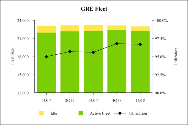 chart-3b2e845ea15e53cc96a.jpg