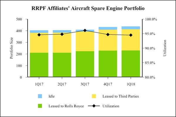 chart-c9d20f2666f150e9bbe.jpg