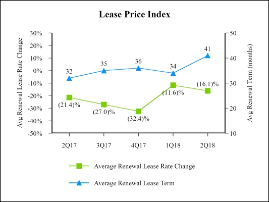 chart-b09dc9843d295d5cb7d.jpg