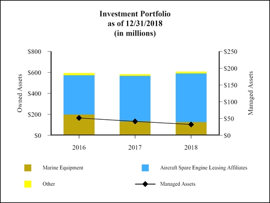 chart-mdapm.jpg