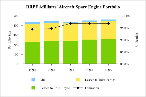 chart-512c7a1afe035e88894.jpg