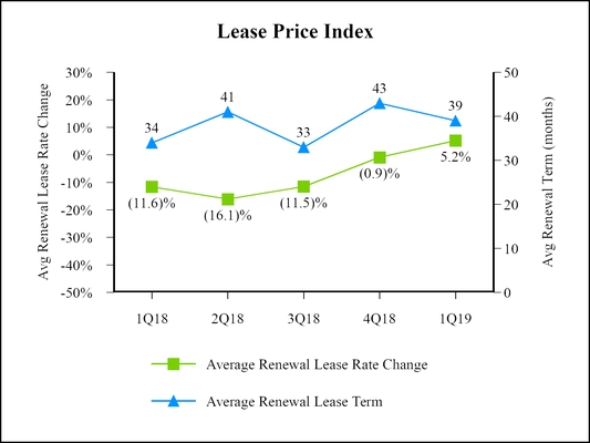 chart-661648791a205cb0b56.jpg