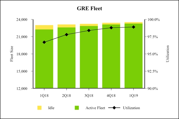 chart-74cb1e572a77512d98f.jpg