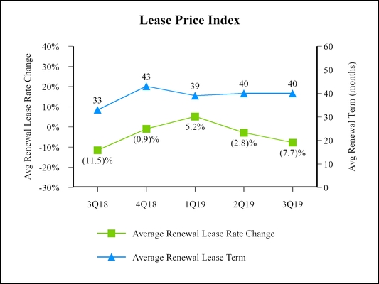 chart-0df9d22724135e3eb9a.jpg