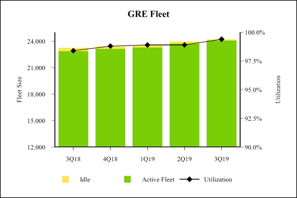 chart-549cf4cbb04a55ca9c4.jpg