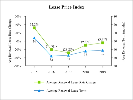 chart-14e6f21c8acc5758b74.jpg