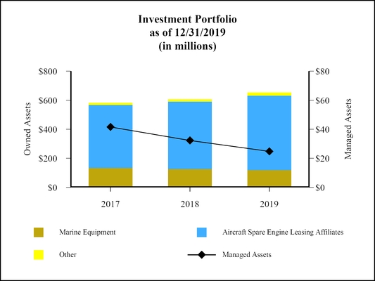 chart-72459a65879b5997ac1.jpg