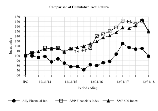 chart-92150e1225835b17bc2.jpg