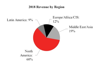 chart-11bcc04afe9f549a835.jpg