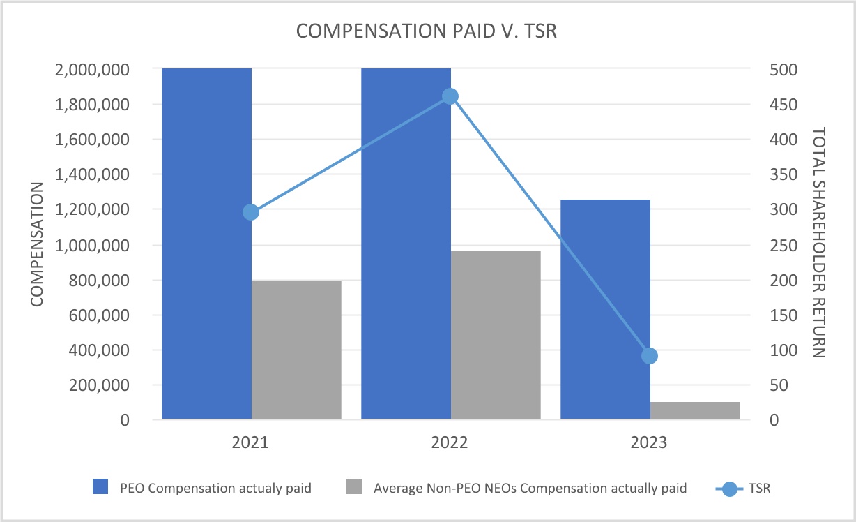 chart-8a17a61fd1ed47f488d.jpg