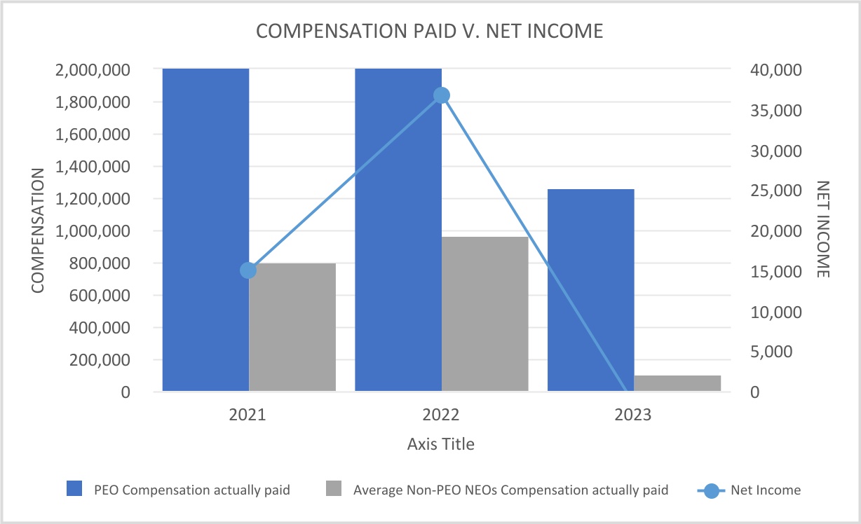 chart-d4f64263243f4a0f84d.jpg