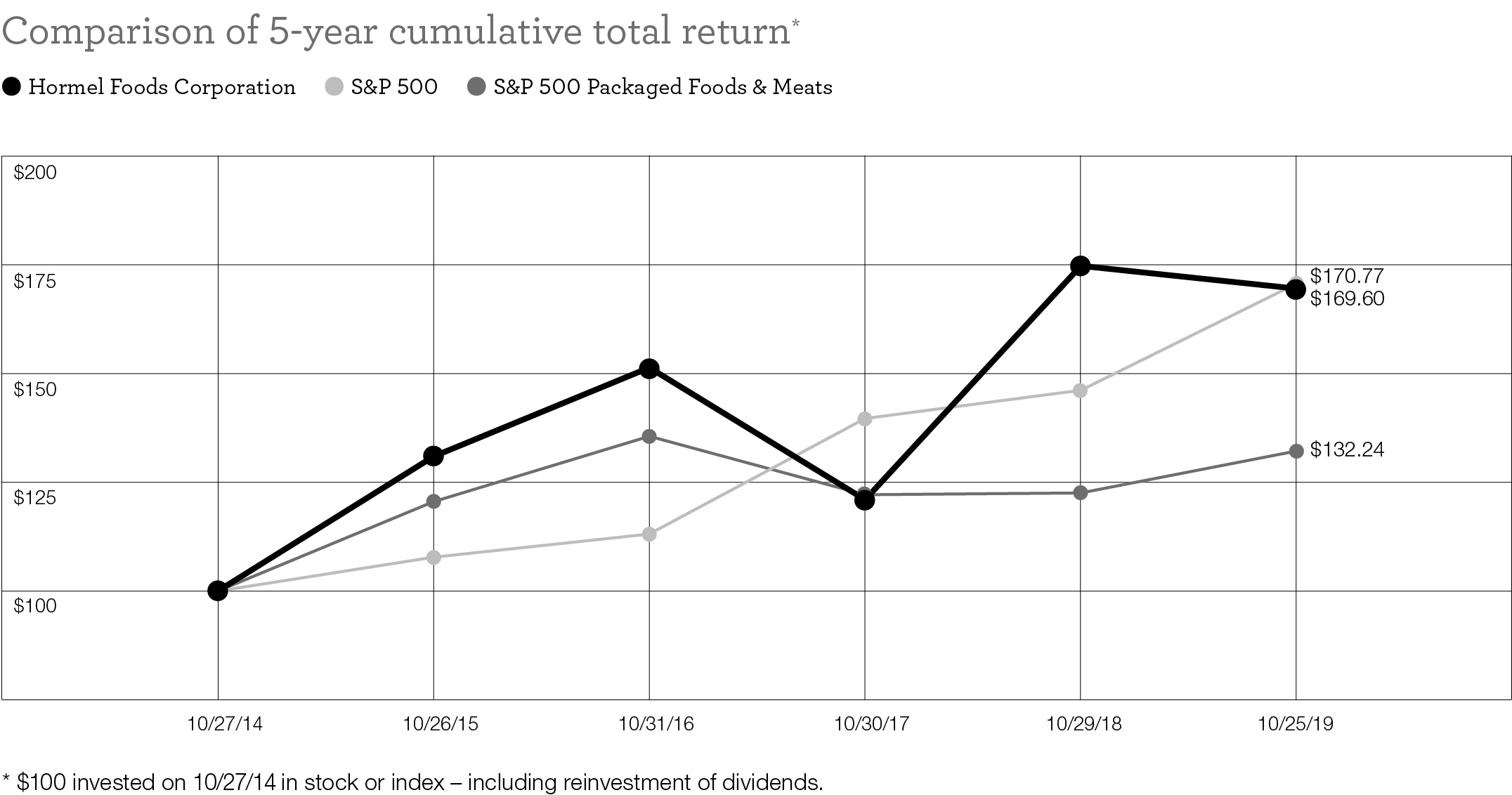 totalreturngraph.jpg