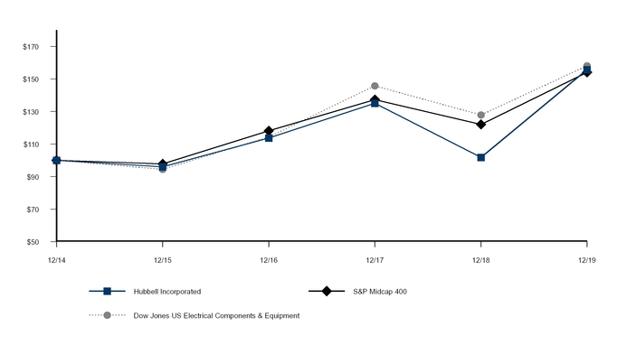 chart-f60ba8cf39e85ab881f.jpg