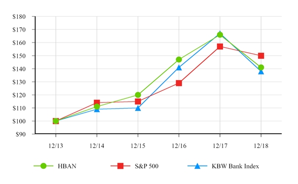 chart-e292327b1efb5983b5e.jpg