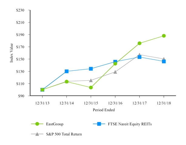 chart-e1c9123331a356a9893.jpg