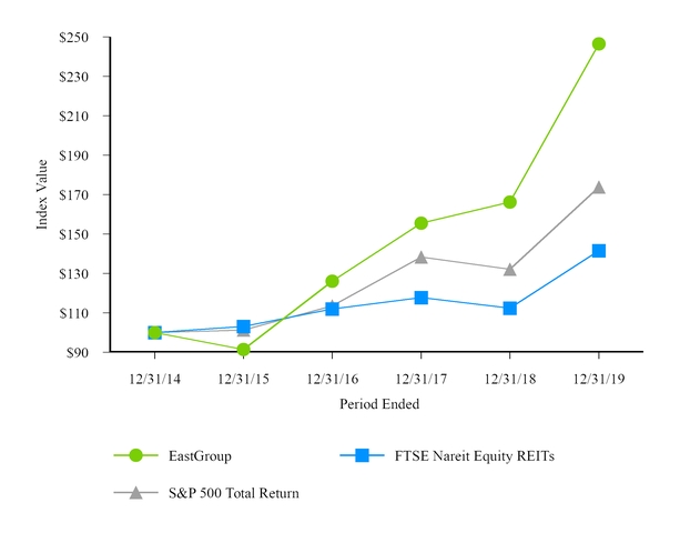 chart-c2553feb15da5cc7b33.jpg