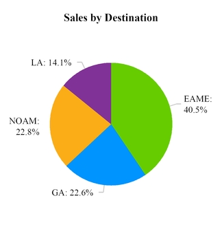 chart-15271a10172757c0b48.jpg