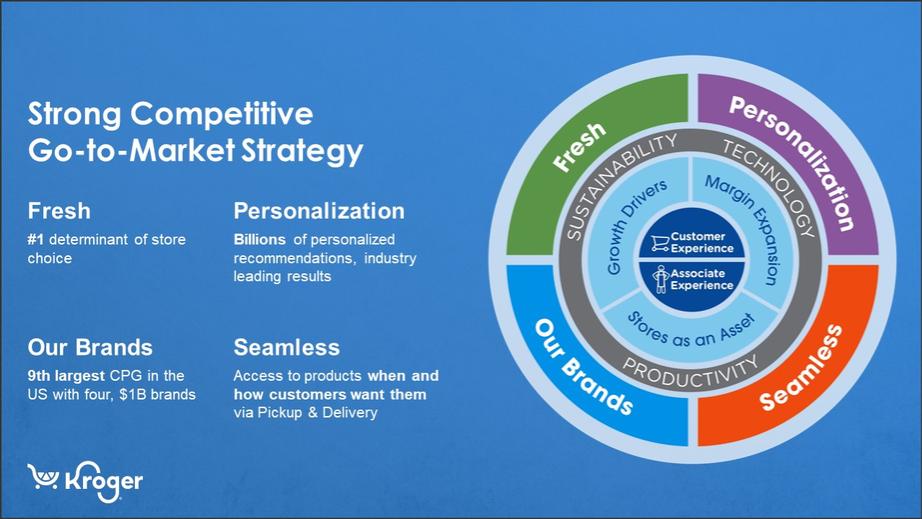 A picture containing diagram

Description automatically generated