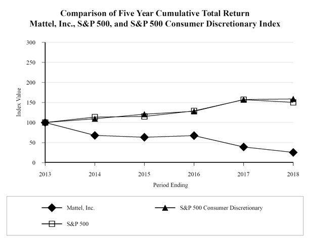 chart-1004fef9831253e9a38.jpg