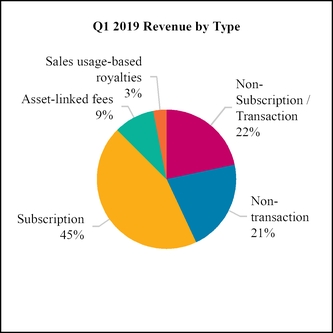 chart-8cb34269e77559da8e9.jpg