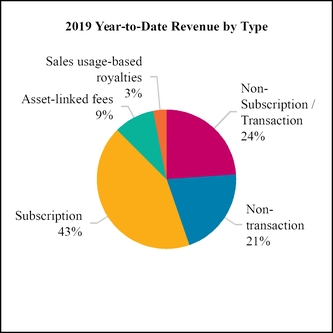 chart-bd240d61390b5679bfc.jpg