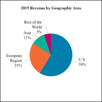 chart-5994f7ff31ce5f0c87c.jpg